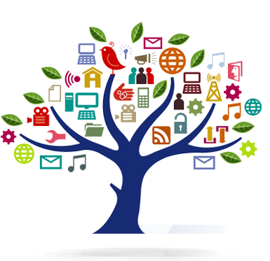 Sales Notification, Alerts and Communications.png